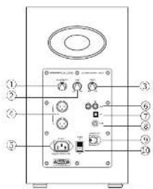 EDIFIER AirPulse A200 - Speaker Controls - 1