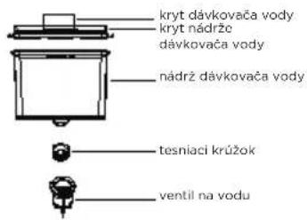MIDEA MDRB380FGE01 - UPOZORNENIE - 2