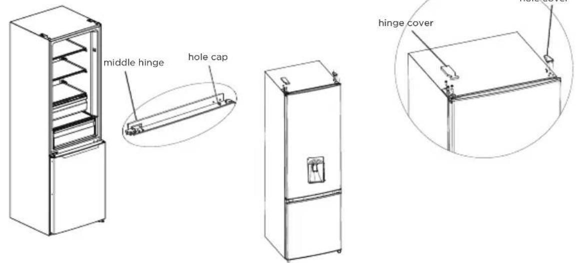 MIDEA MDRB380FGE01 - Step - 5