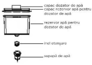 MIDEA MDRB380FGE01 - Utilizarea dozatorului de apă (optional) - 3