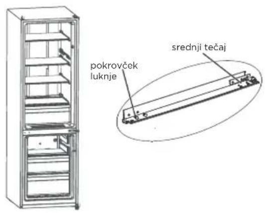 MIDEA MDRB380FGE01 - Korak - 5