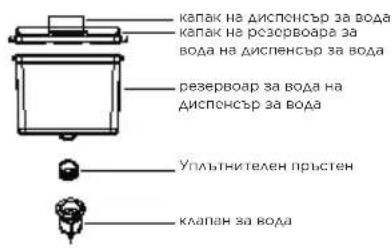 MIDEA MDRB380FGE01 - I3noaBaHe Ha AncpeHcbpa 3a BOa (He3aAbXKNTeHN) - 3
