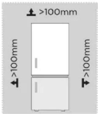 MIDEA MDRB380FGE01 - Rozměry a Odstupy - 1