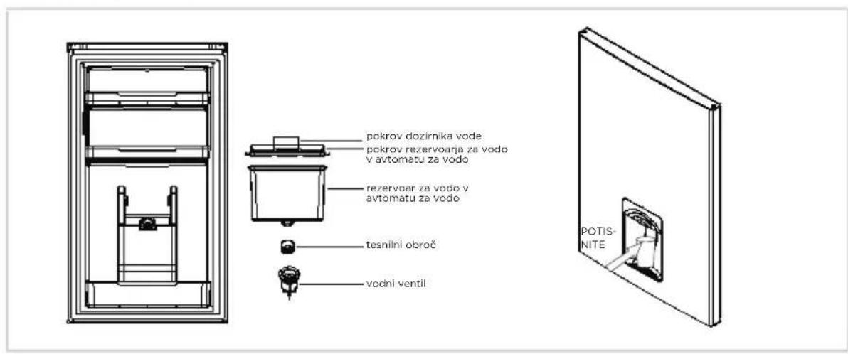 MIDEA MDRB380FGE01 - Uporaba razpršilnika vode (neobvezno) - 1