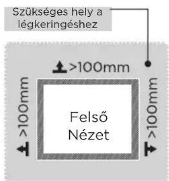MIDEA MDRB380FGE01 - Méretek és távolságok - 2