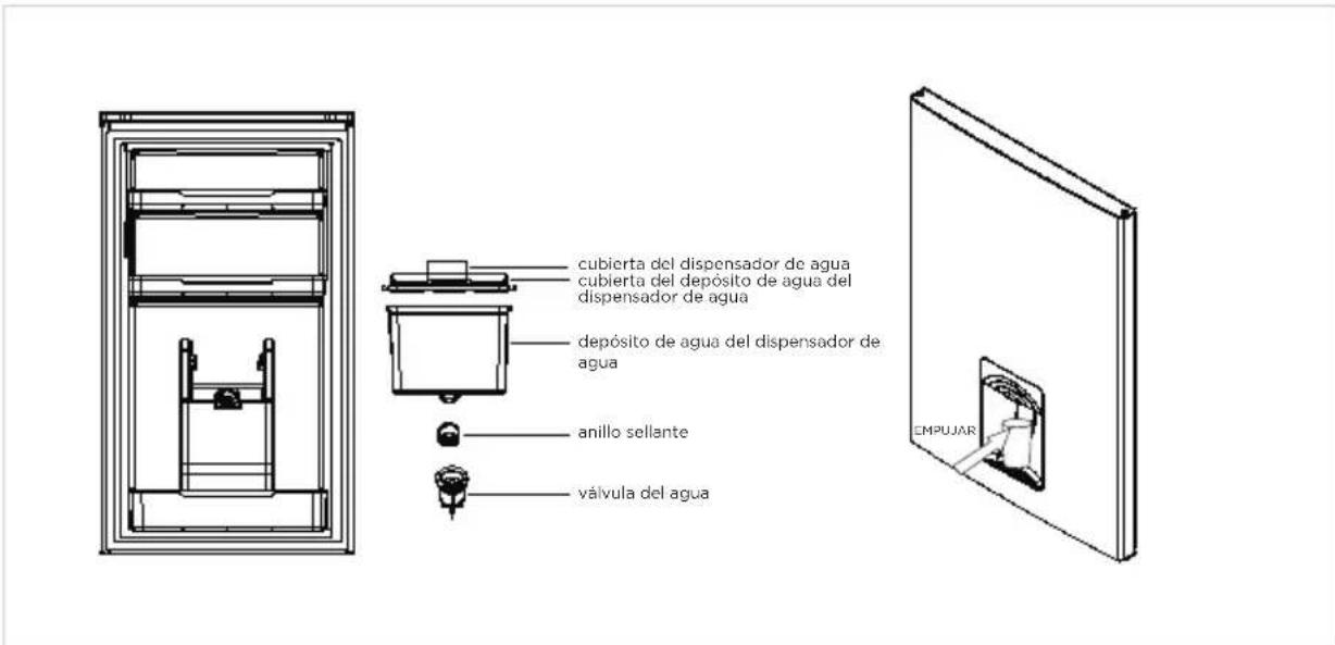 MIDEA MDRB380FGE01 - Uso del dispenser de agua (optional) - 1