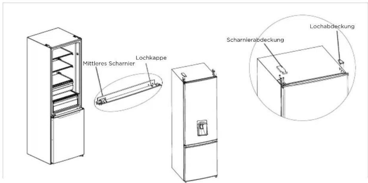MIDEA MDRB380FGE01 - Schritt - 6