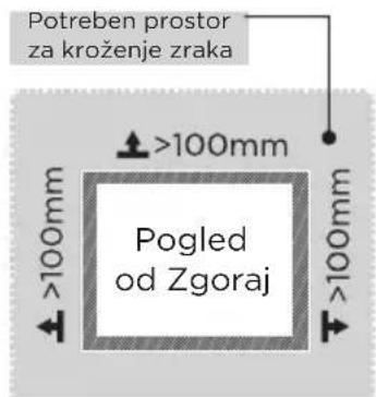 MIDEA MDRB380FGE01 - Dimenzije in Razdalje - 2