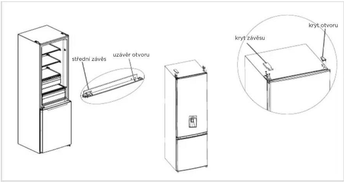 MIDEA MDRB380FGE01 - Krok - 7