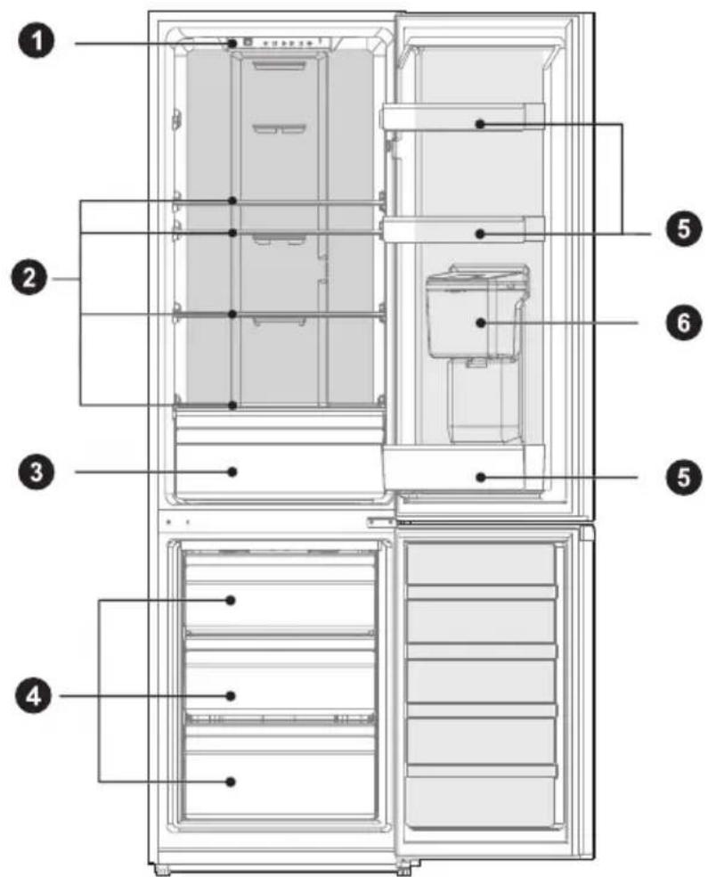 MIDEA MDRB380FGE01 - Ha3nBn KOMnoHeHTN - 1