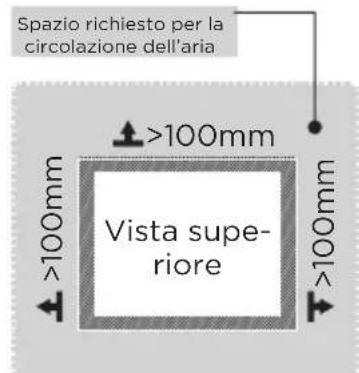 MIDEA MDRB380FGE01 - Dimensioni e spazi - 2