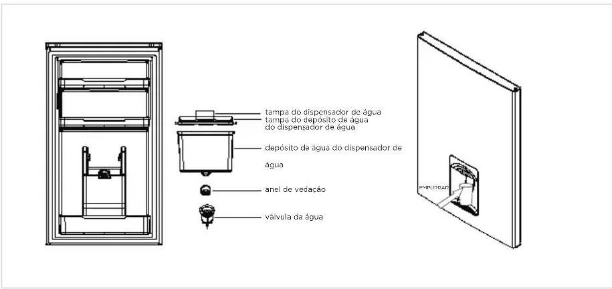 MIDEA MDRB380FGE01 - Utilização do dispenser de água (optional) - 1
