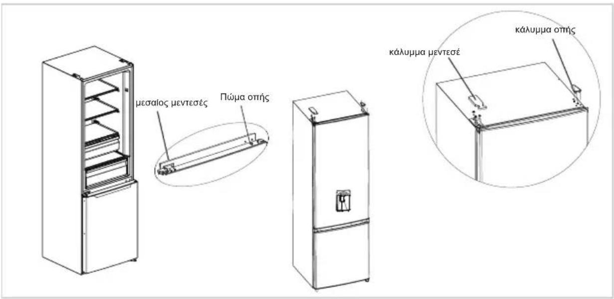 MIDEA MDRB380FGE01 - Bnμα - 8
