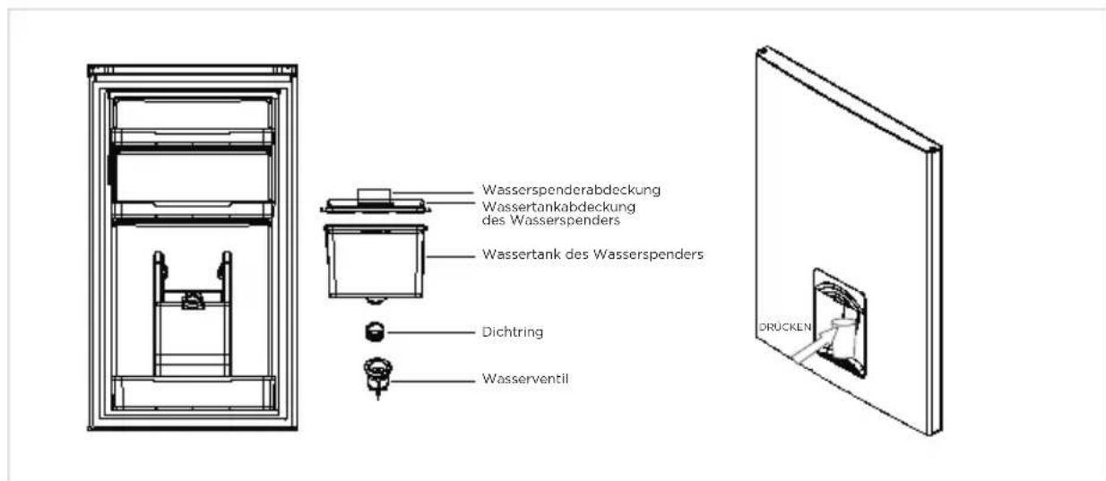 MIDEA MDRB380FGE01 - Verwendung des Wassersponders (optional) - 1