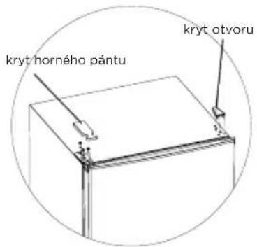 MIDEA MDRB380FGE01 - Nastroje potrebne na zmenu smeru otvarania dveri: - 11
