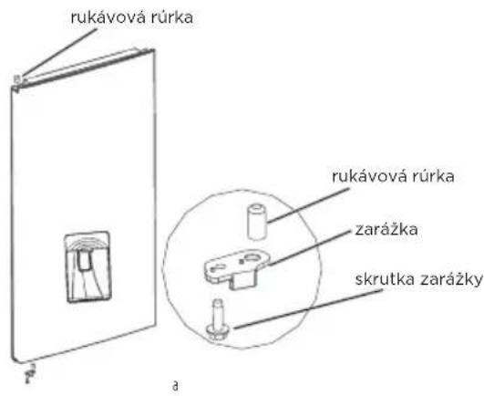 MIDEA MDRB380FGE01 - Nastroje potrebne na zmenu smeru otvarania dveri: - 7