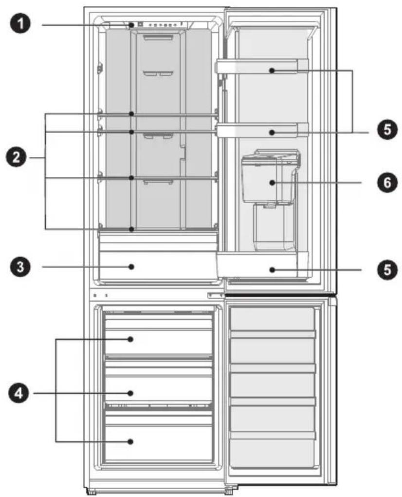 MIDEA MDRB380FGE01 - K部件enbezeichnung - 1