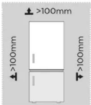 MIDEA MDRB380FGE01 - Wymiary i Odstep - 1
