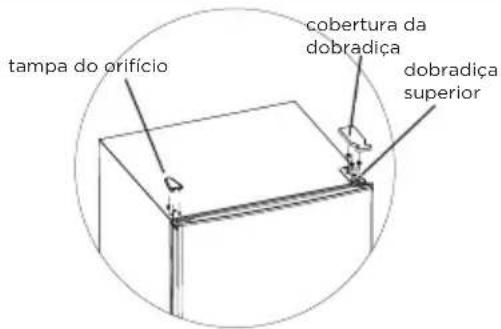 MIDEA MDRB380FGE01 - Ferramentas necessarias para a inversao da porta: - 4