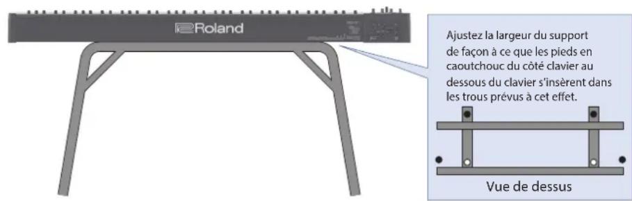 ROLAND A88MKII - Installer le A-88MKII sur un support - 3