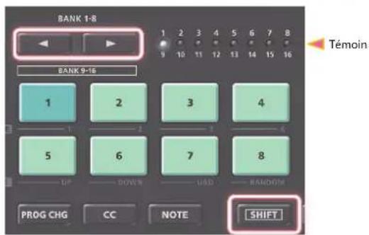 ROLAND A88MKII - Selection d'une banque - 1