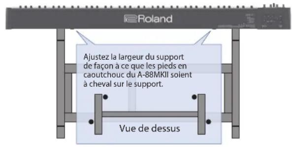 ROLAND A88MKII - Installer le A-88MKII sur un support - 1