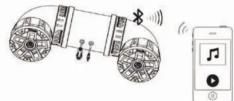 BOSS ATV65BRGB - __________ - 4