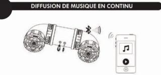 BOSS ATV65BRGB - PRISE EN MAIN - 1
