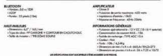 BOSS ATV65BRGB - SPECIFICATIONS - 1