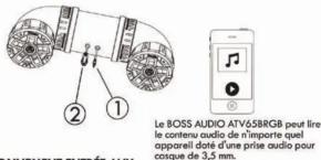 BOSS ATV65BRGB - ENTREE AUX - 1
