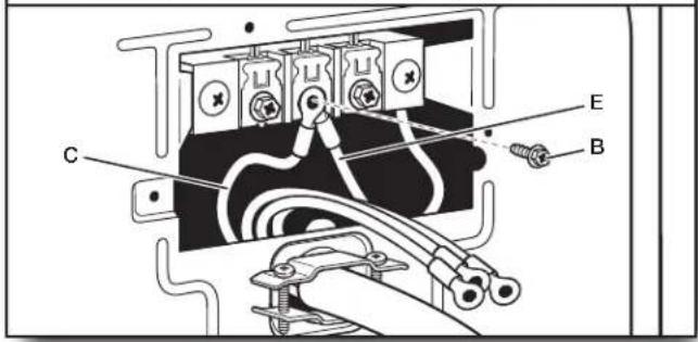 WHIRLPOOL WGD8127LW - Connecter le conducteur de terre neutre et le conducteur neutre - 1