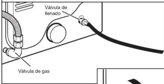 Válvula de llenado Válvula de gas