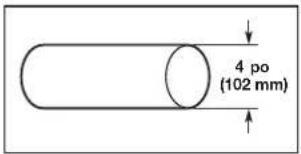 4 po (102 mm)
