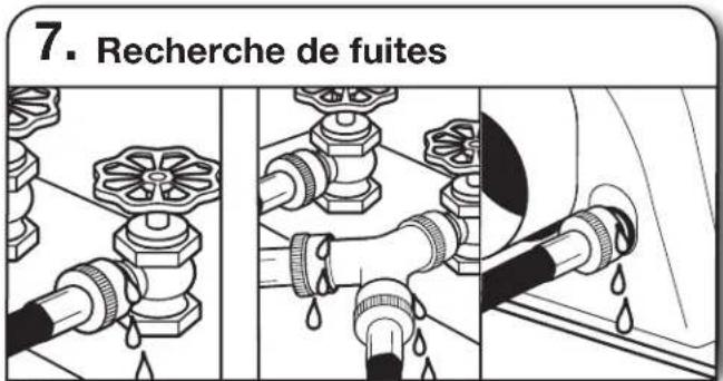 7. Recherche de fuites