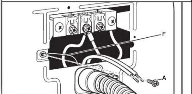 WHIRLPOOL WGD8127LW - Connecter le conducteur de liaison à la terre - 1