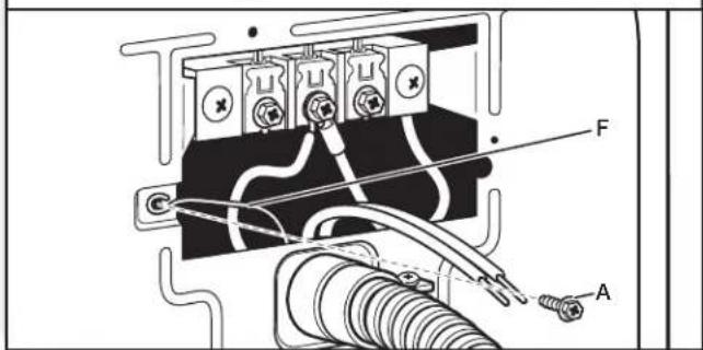 Technical diagram of an electrical contactor with labeled components A and F