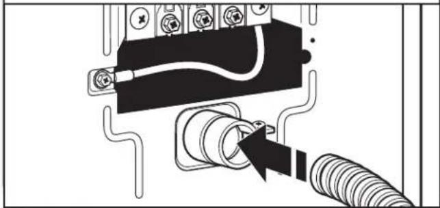 WHIRLPOOL WGD8127LW - Protector de cables para cable directo: - 2