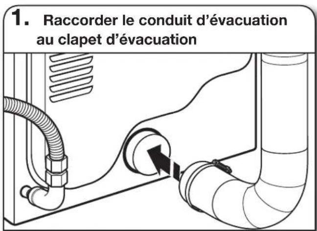 1. Raccorder le conduit d'évacuation au clapet d'évacuation