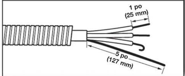 1 po (25 mm) 5 po (127 mm)