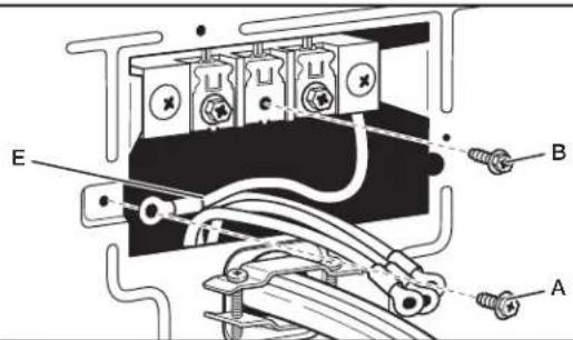 WHIRLPOOL WGD8127LW - Préparation pour la connexion du conducteur de terre neutre et du conducteur neutre - 1