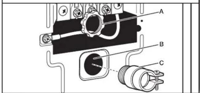 Technical diagram of a mechanical or electrical component with labeled parts A, B, and C