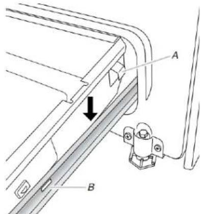 Technical diagram showing mechanical assembly with labeled parts A and B, including a downward arrow indicating direction of motion.