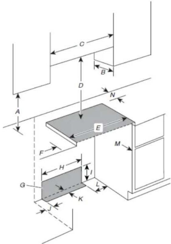WHIRLPOOL WEG745H0LZ - Dimensions du placard - 1