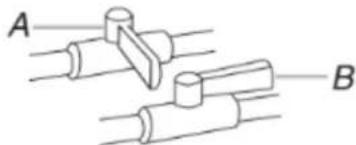 WHIRLPOOL WEG745H0LZ - Raccordement typique par raccord flexible - 3