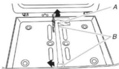 Technical diagram of a mechanical assembly with labeled parts A and B, showing internal components and directional arrows.