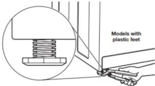 WHIRLPOOL WTW5010LW - Adjust leveling feet - 1