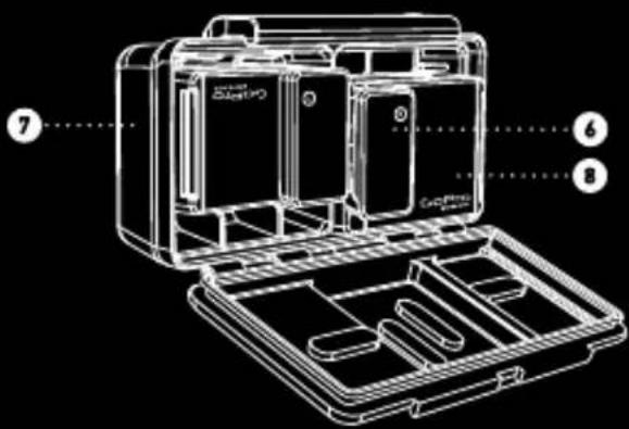 GOPRO 3D HERO System - LOGIClel D'ÉDITION 3D GRaTUIT OBLIGaTOIRe : GOPRO CINeFORM sTUDIO™ - 2