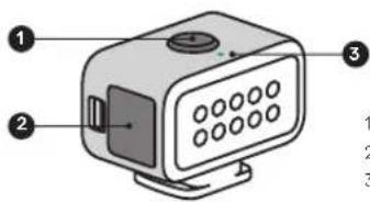 GOPRO Zeus Mini - Éléments principaux - 1