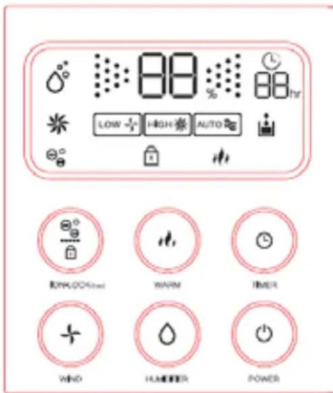 STEBA AW 210 Pure - Utilisation - 1