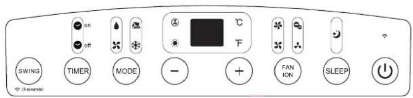 MIDEA Mobile Eco 29 - Operation - 1